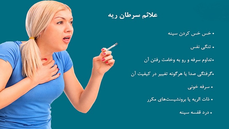 علاعم سرطان ریه | ژن آزما