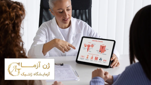 طول عمر بیماران سرطان رحم | آزمایشگاه ژن آزما